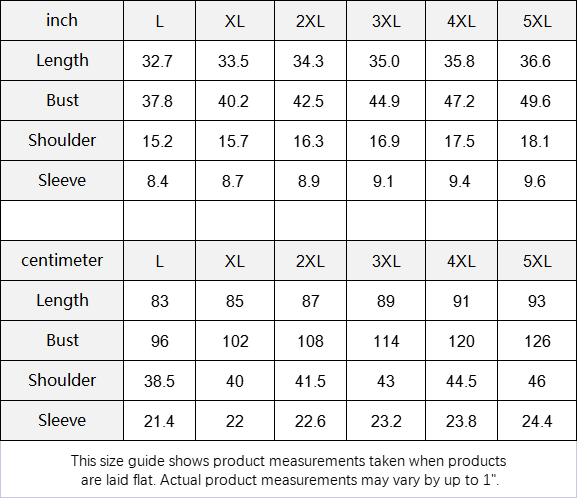 She'va Ai Couture Stacked Hem Top/Dress (Indigo) L-5XL